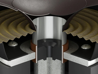 Dali SONIK 5 Kolumny podłogowe z technologią SMC - 19