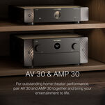 Klipsch Seria II RP-8000F + RP-600M + RP-504C + RP-1200SW + Marantz AMP 30 + AV 30 Zestaw kolumn kina 5.1 - 15